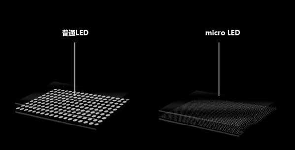 根河苹果手机维修分享什么时候会用上MicroLED屏？ 