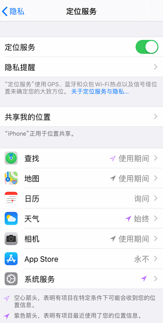 根河苹果手机维修分享iPhone 状态栏中时间显示为蓝色图标是什么情况 